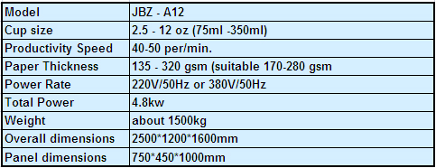 JBZ-A12 cup making machine technical details