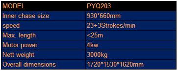 creasing machine technical details
